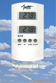 臺灣昶特儀器儀表 溫度儀表及其他未分類產品列表與銷售概覽